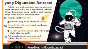 Baju Astronot